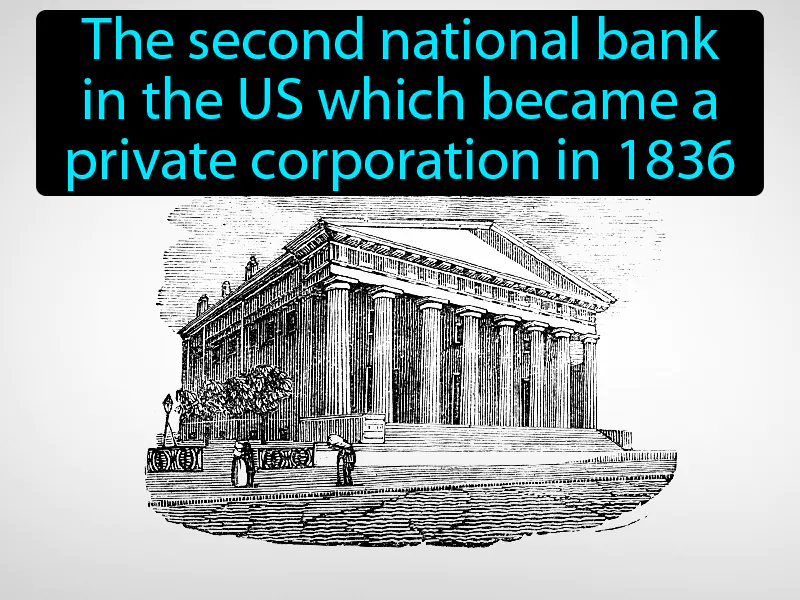 Bank Of The United States Definition