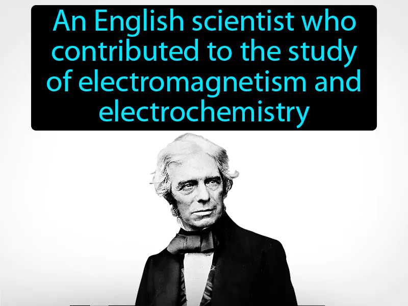 Michael Faraday Definition