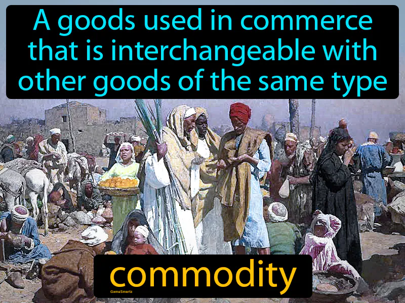 Commodity Definition