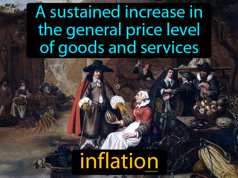 Inflation Definition