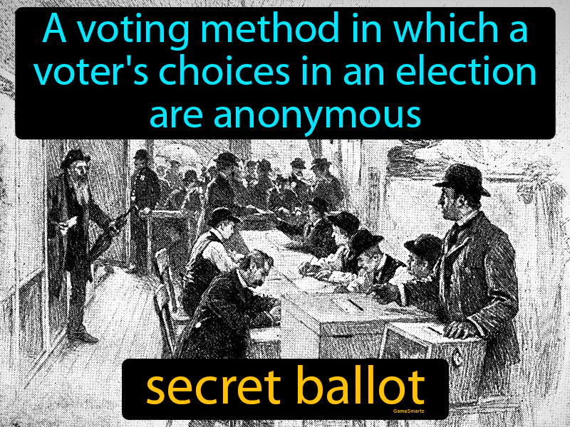 Secret Ballot Definition