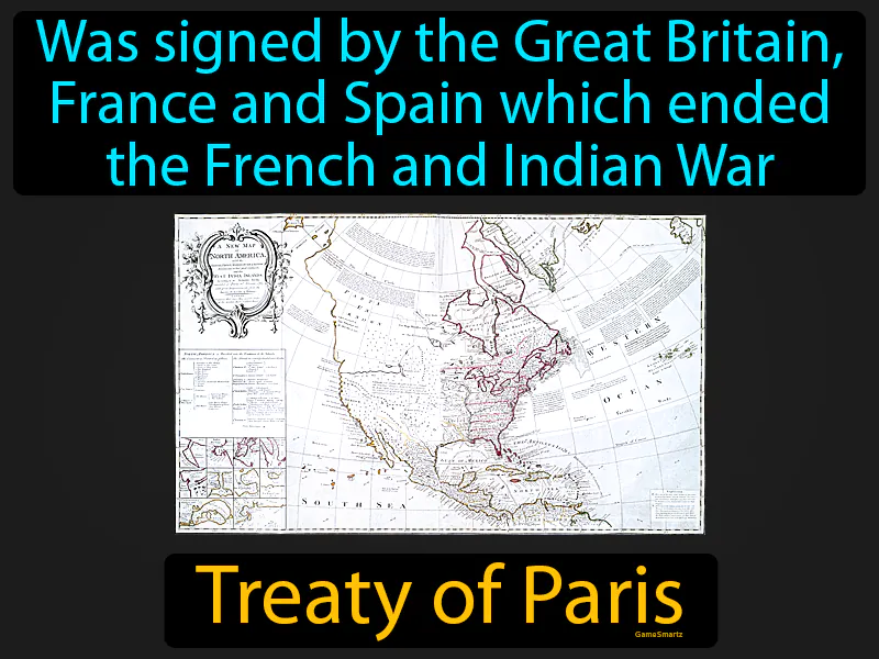 Treaty Of Paris Definition