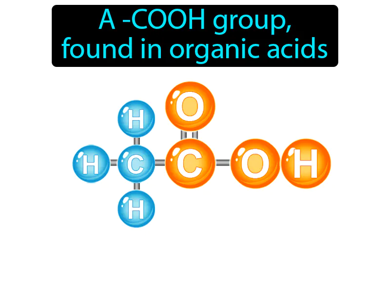 Carboxyl Group Definition