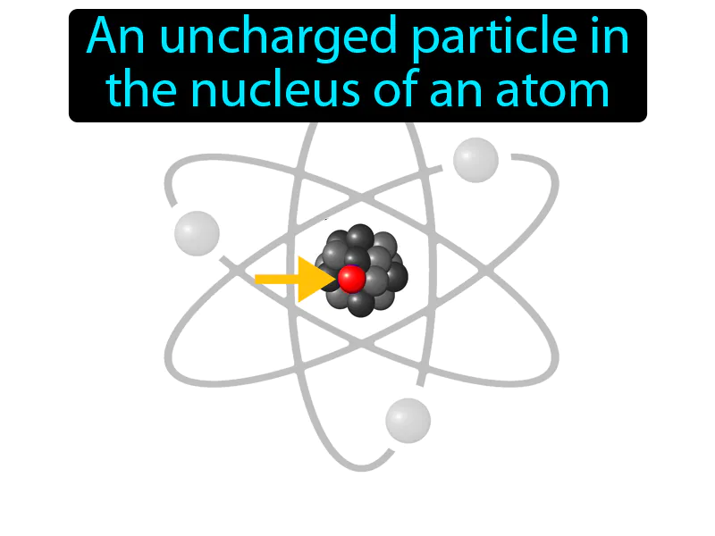 Neutron Definition