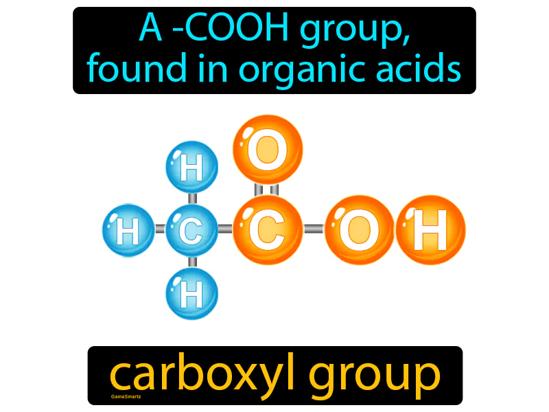 Carboxyl Group Definition