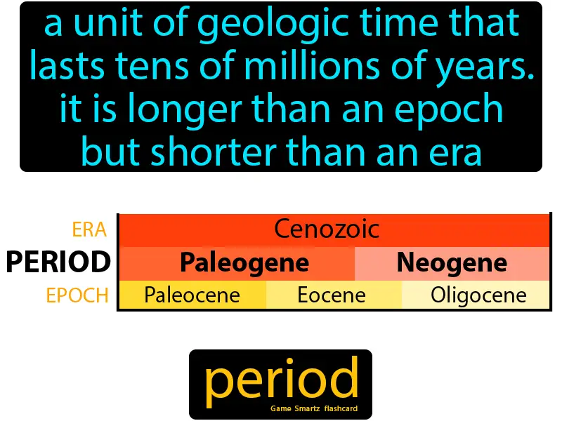 Period Definition