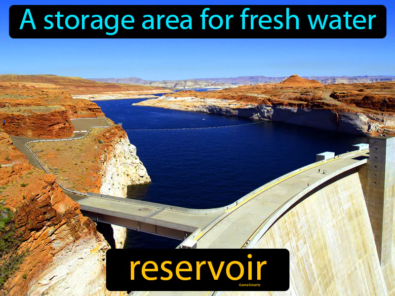 Reservoir Definition